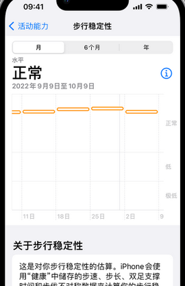 卡若iPhone手机维修如何在iPhone开启'步行稳定性通知'