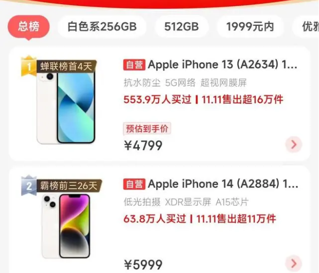 卡若苹果14维修分享iPhone14配置不如同价位的安卓还能大卖 