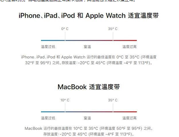 卡若苹果13维修分享iPhone 13耗电越来越快怎么办 