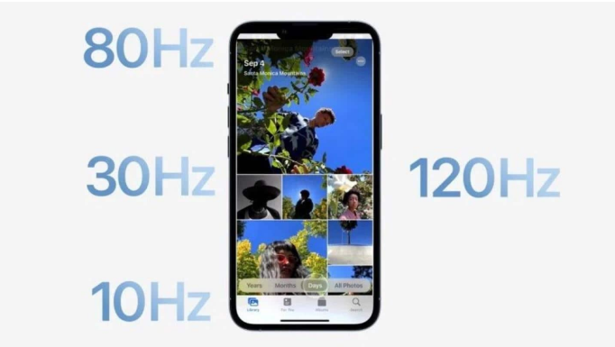卡若苹果14维修分享iPhone 14有高刷吗 