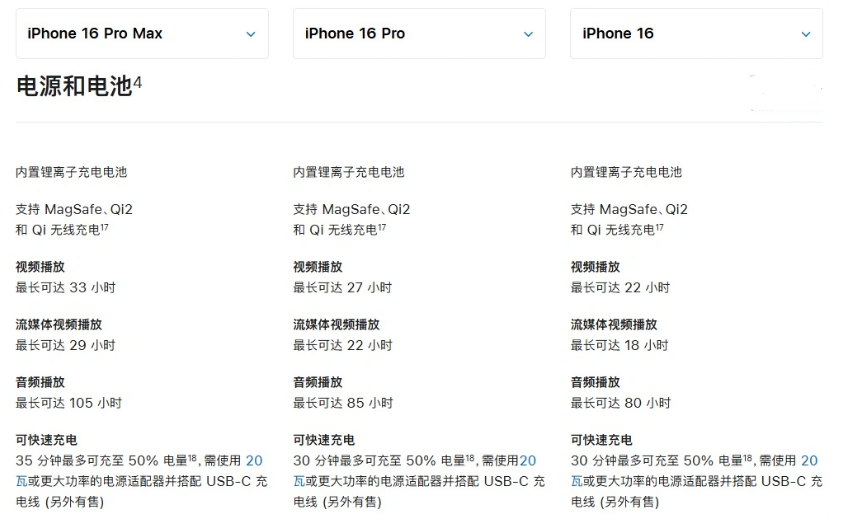 卡若苹果手机维修分享 iPhone 16 目前实测充电峰值功率不超过 39W 