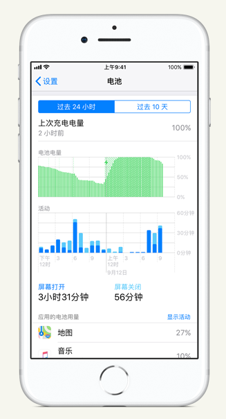 卡若苹果手机维修分享iPhone 在夜间待机时耗电异常怎么办 