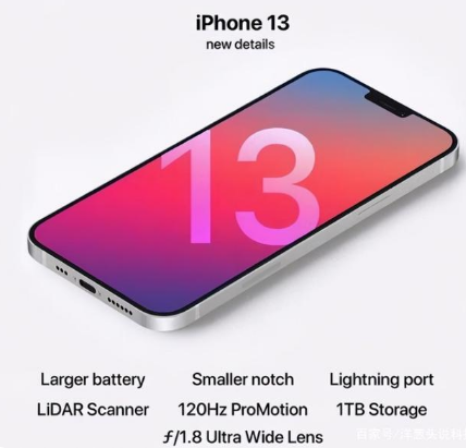 卡若苹果手机维修分享iPhone 13起售价多少钱 