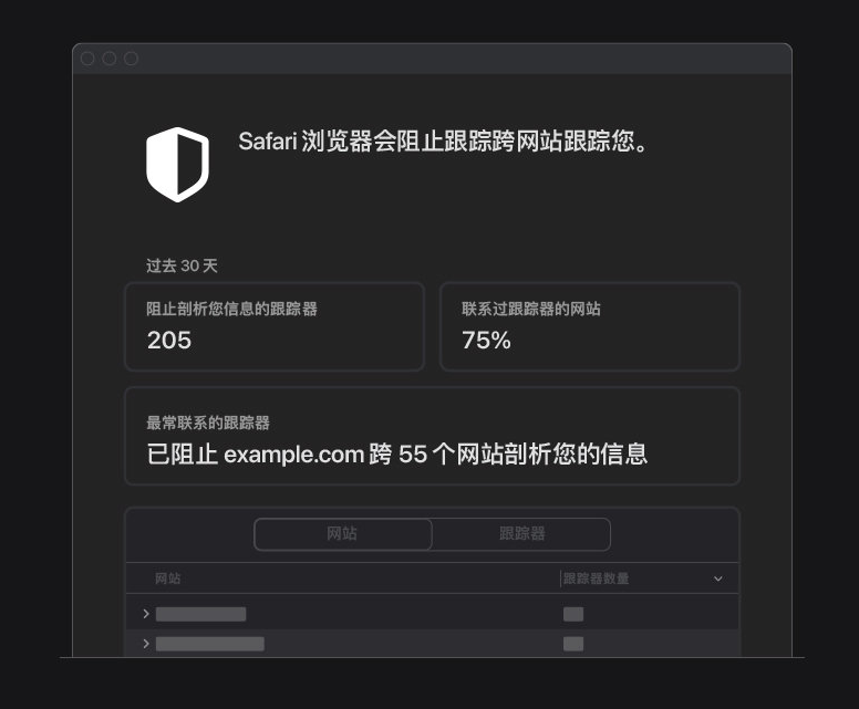 卡若苹果手机维修分享如何在 Safari 浏览器中查看和打开隐私报告 