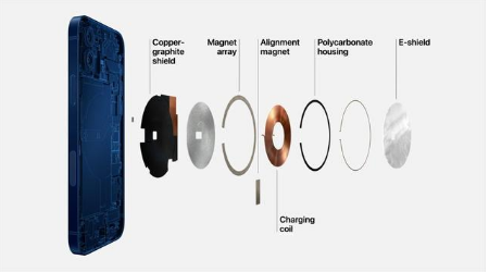 卡若苹果手机维修分享iPhone 12真的会威胁身体健康吗 