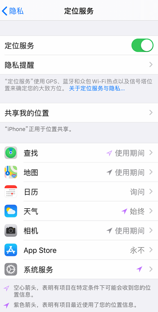 卡若苹果手机维修分享iPhone 状态栏中时间显示为蓝色图标是什么情况 